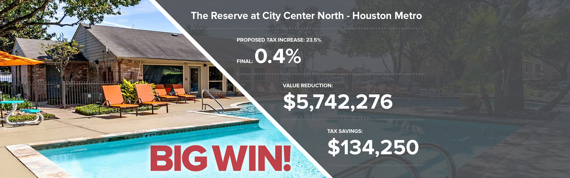 Big Win: The Reserve at City Center North - Houston Metro