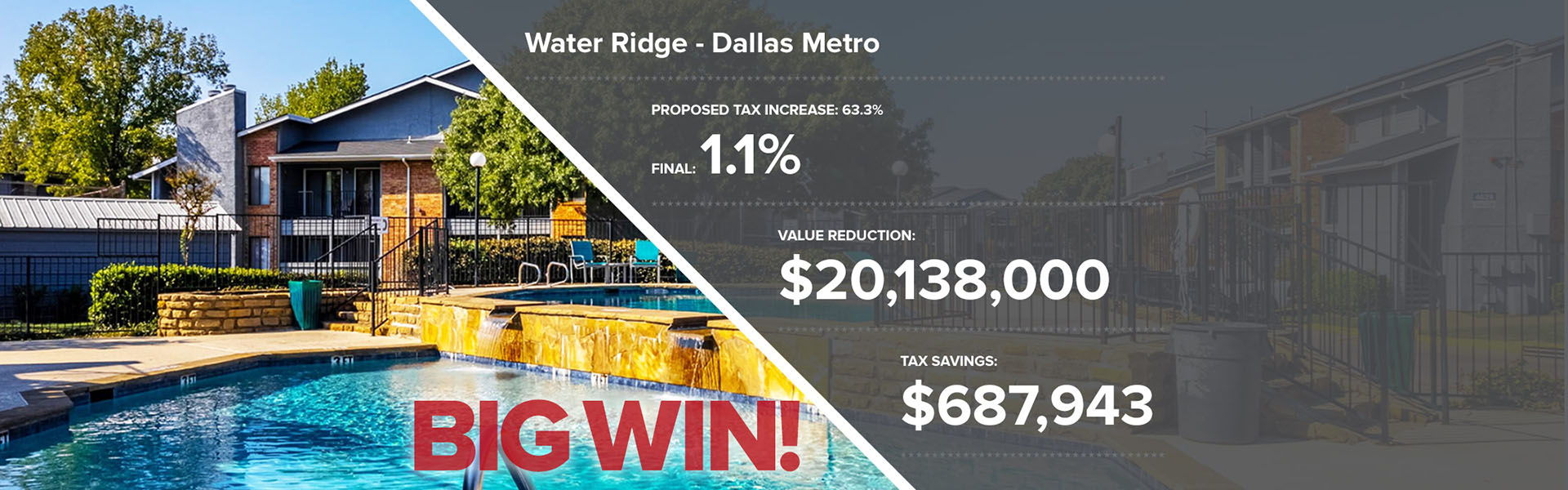 Big Win: Water Ridge - Dallas Metro