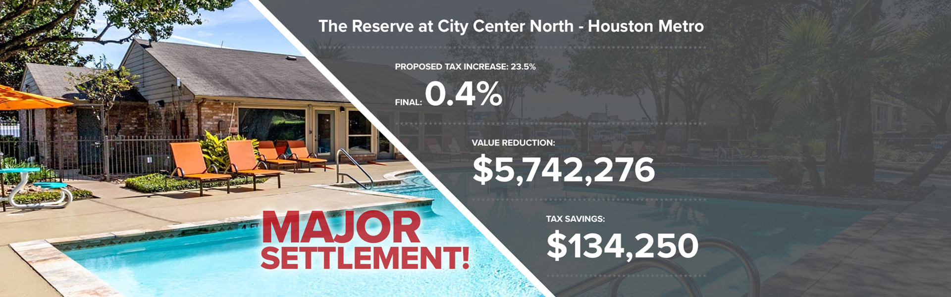 Big Win: The Reserve at City Center North - Houston Metro