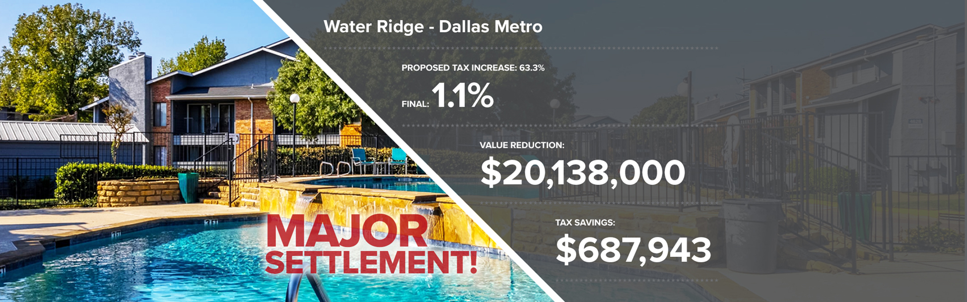 Big Win: Water Ridge - Dallas Metro