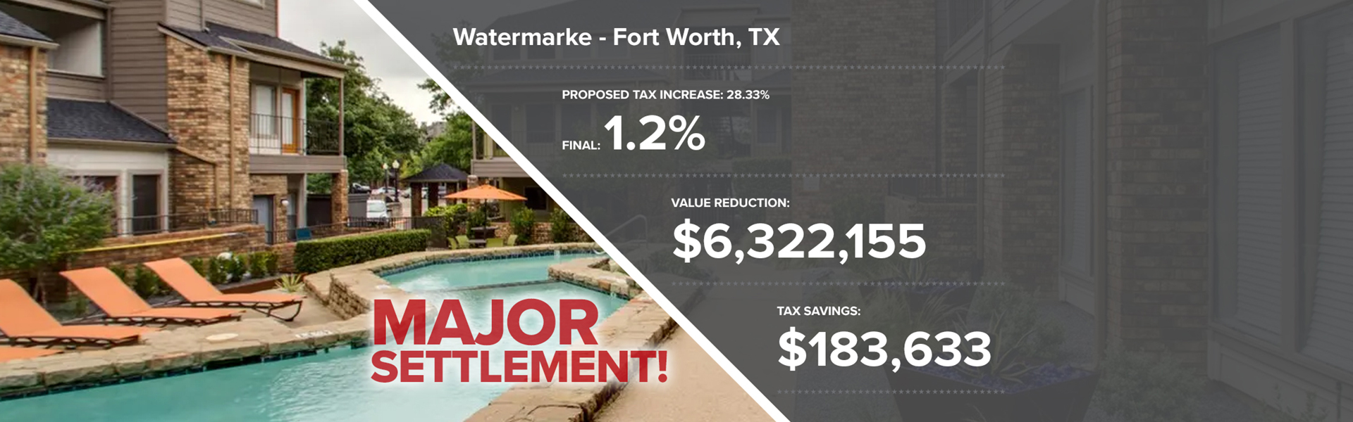 Big Win: The Reserve at City Center North - Houston Metro