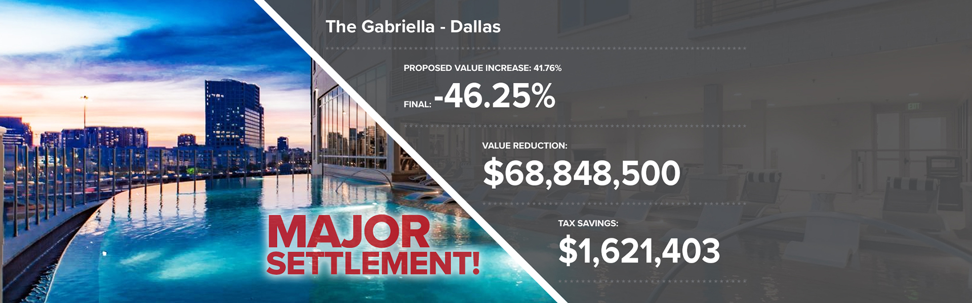 The Fairmont Museum Place big wins